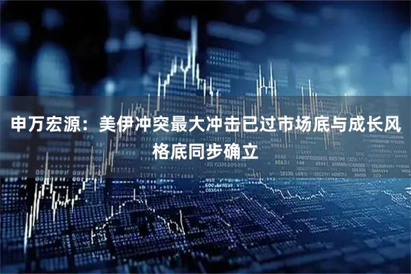 申万宏源：美伊冲突最大冲击已过市场底与成长风格底同步确立